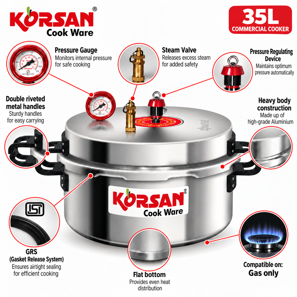 KORSAN 35L Commercial Pressure Cooker