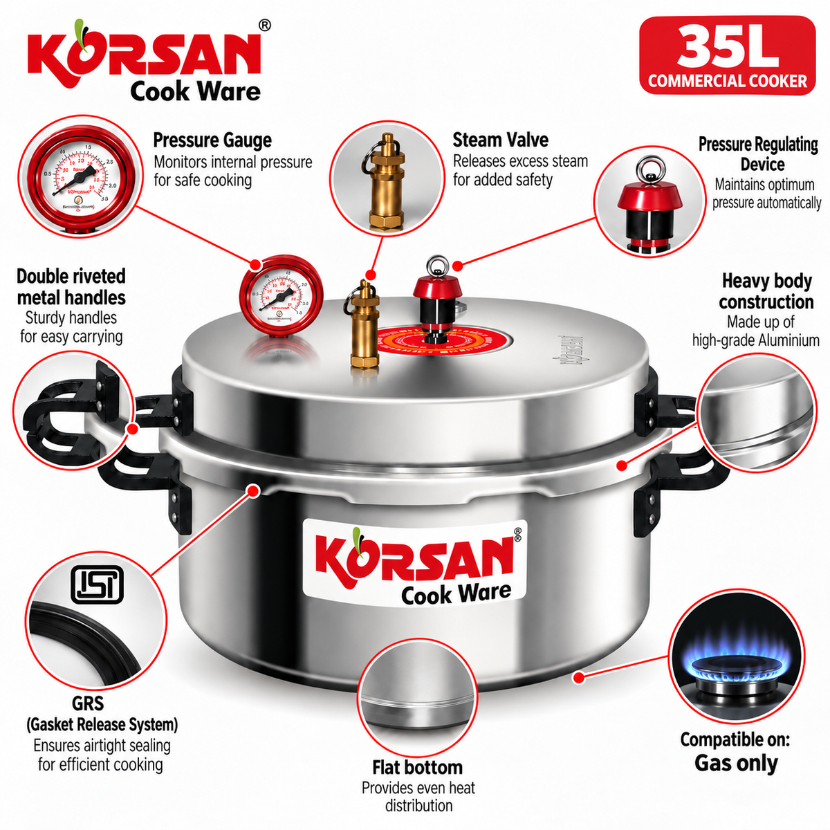 KORSAN 35L Commercial Pressure Cooker