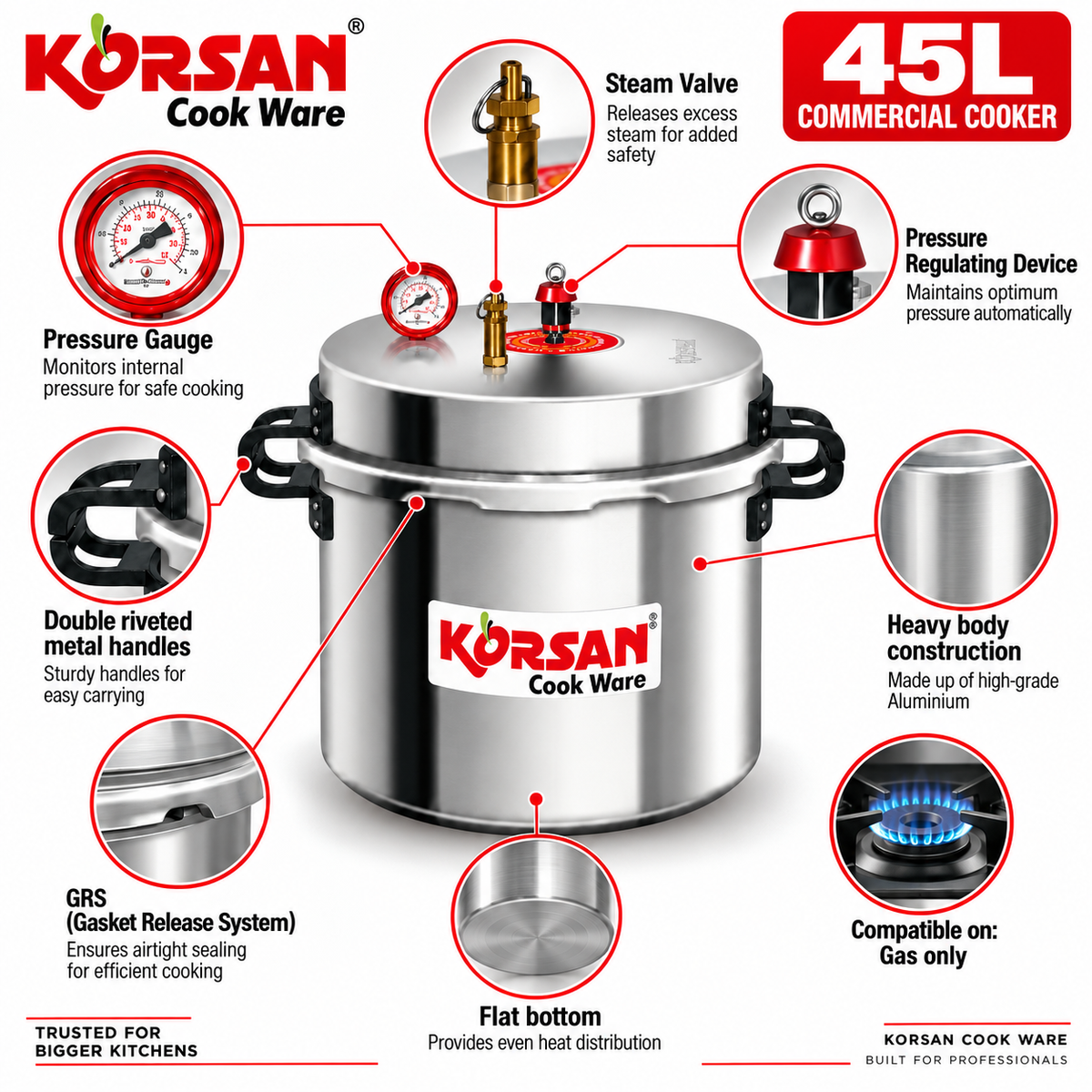 KORSAN 45L Commercial Pressure Cooker